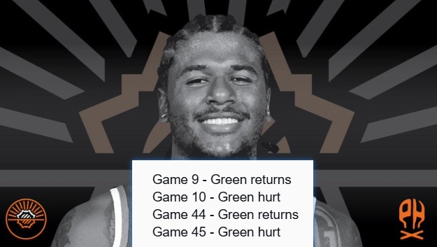 九游娱乐-日媒吐槽：杰伦·格林G9复出G10受伤 G44复出G45又伤了