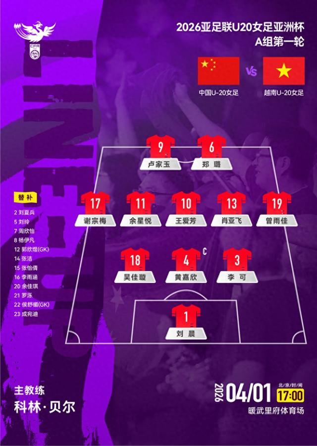 九游体育-北京队球员包办三个进球 U20女足亚洲杯中国队开门红|越南队|小组赛|泰国队|孟加拉国队|亚足联_新浪新闻